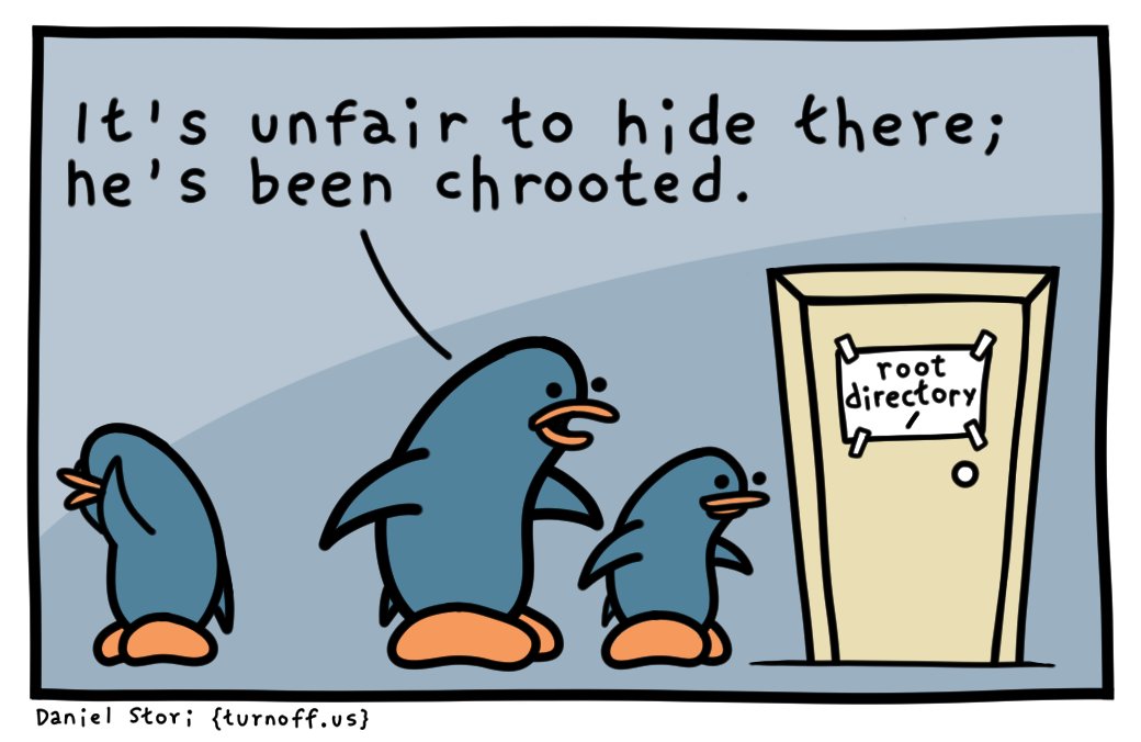 turnoff.us – chroot (2024-03-18). Daniel Stori, CC BY-NC-SA 4.0. https://turnoff.us/geek/chroot/