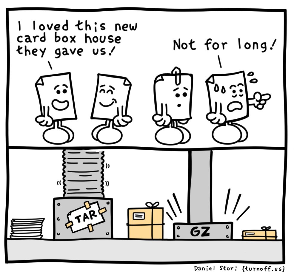 turnoff.us – tar.gz (2024-03-29). Daniel Stori, CC BY-NC-SA 4.0. https://turnoff.us/geek/tar.gz/