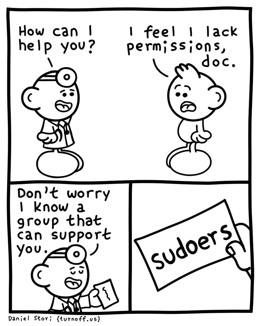 turnoff.us – permission issue (2024-04-09). Daniel Stori, CC BY-NC-SA 4.0. https://turnoff.us/geek/permission-issue/