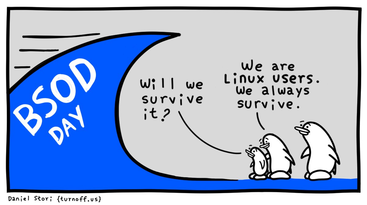 turnoff.us – Blue Screen of Death (2024-07-19). Daniel Stori, CC BY-NC-SA 4.0. https://turnoff.us/geek/bsod/