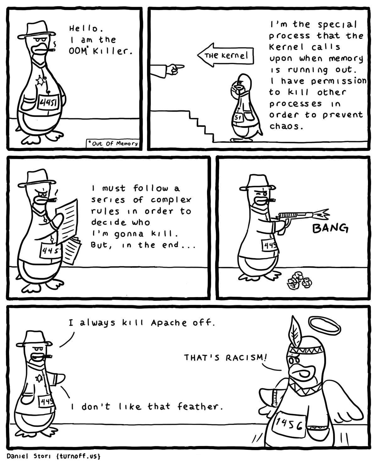 turnoff.us – introducing the oom killer (2016-05-10). Daniel Stori, CC BY-NC-SA 4.0. https://turnoff.us/geek/oom-killer/