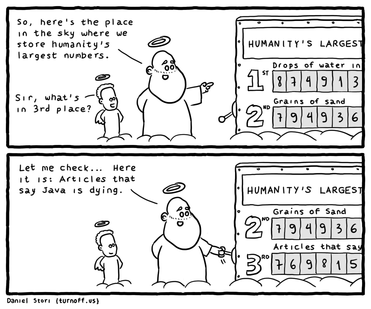 turnoff.us – big numbers (2016-06-09). Daniel Stori, CC BY-NC-SA 4.0. https://turnoff.us/geek/big-numbers/
