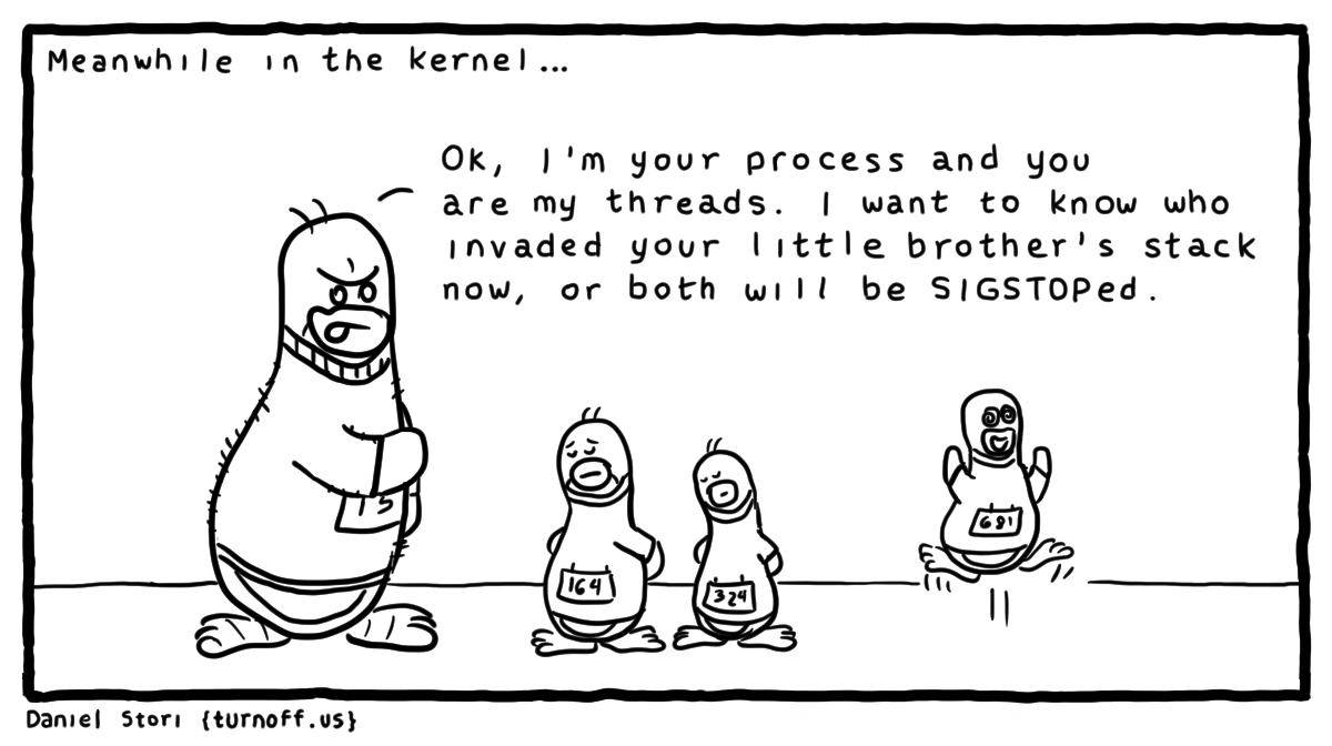 turnoff.us – brothers conflict (at linux kernel) (2016-06-11). Daniel Stori, CC BY-NC-SA 4.0. https://turnoff.us/geek/brothers-conflict/