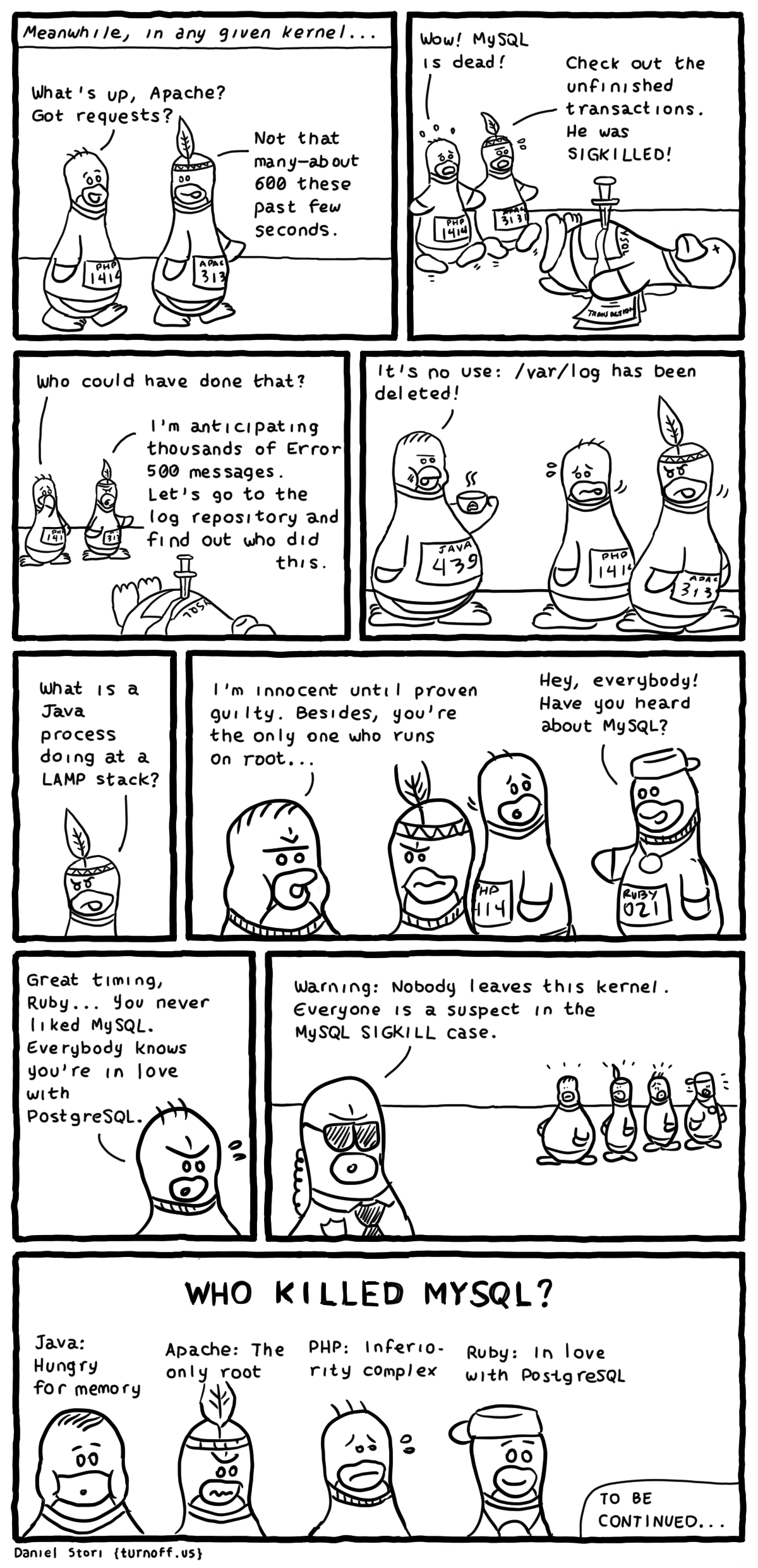 turnoff.us – who killed mysql? (2016-07-05). Daniel Stori, CC BY-NC-SA 4.0. https://turnoff.us/geek/who-killed-mysql/