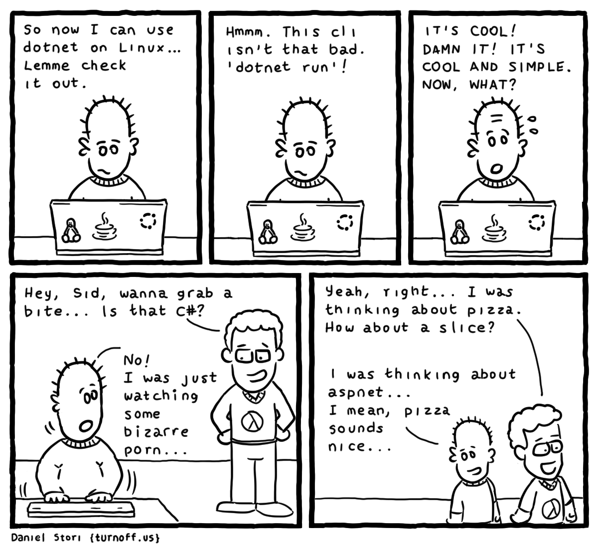 turnoff.us – dotnet on linux (2016-07-11). Daniel Stori, CC BY-NC-SA 4.0. https://turnoff.us/geek/dotnet-on-linux/