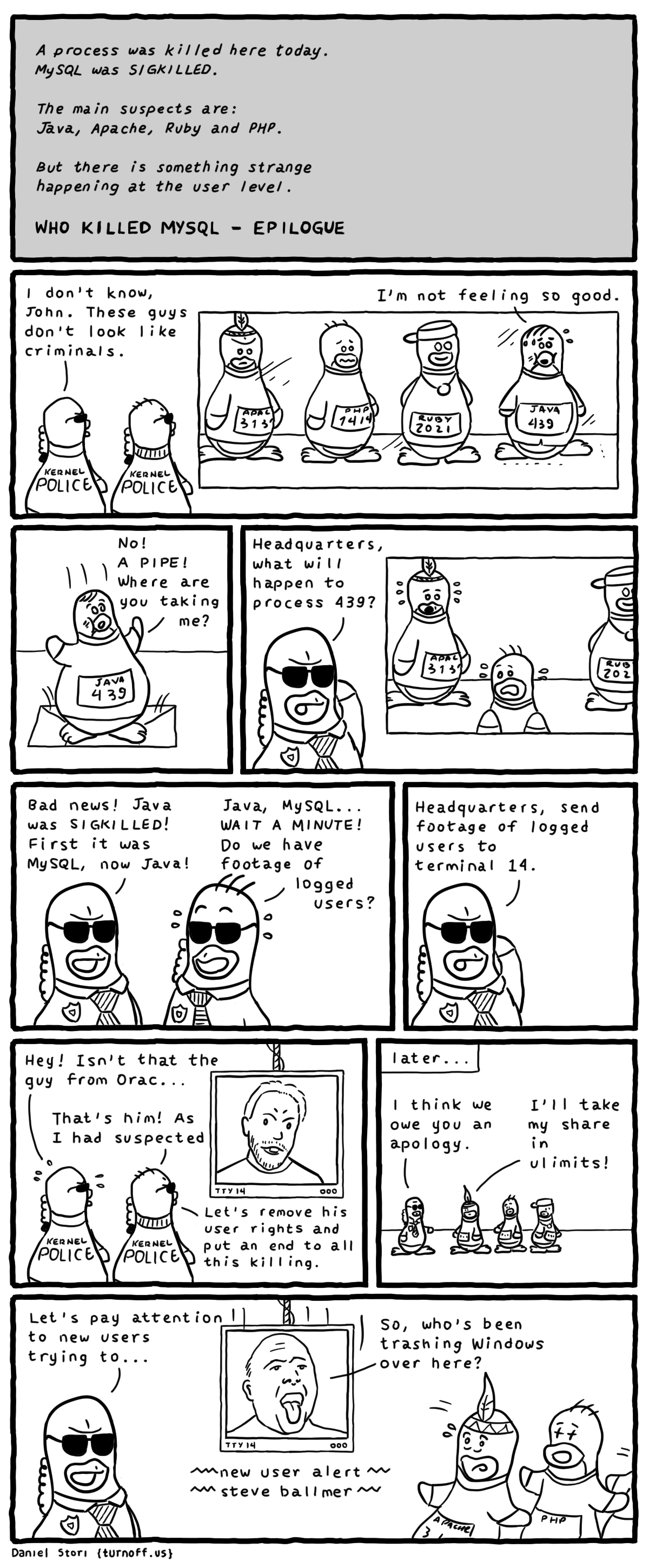 turnoff.us – who killed mysql? - epilogue (2016-07-20). Daniel Stori, CC BY-NC-SA 4.0. https://turnoff.us/geek/who-killed-mysql-epilogue/