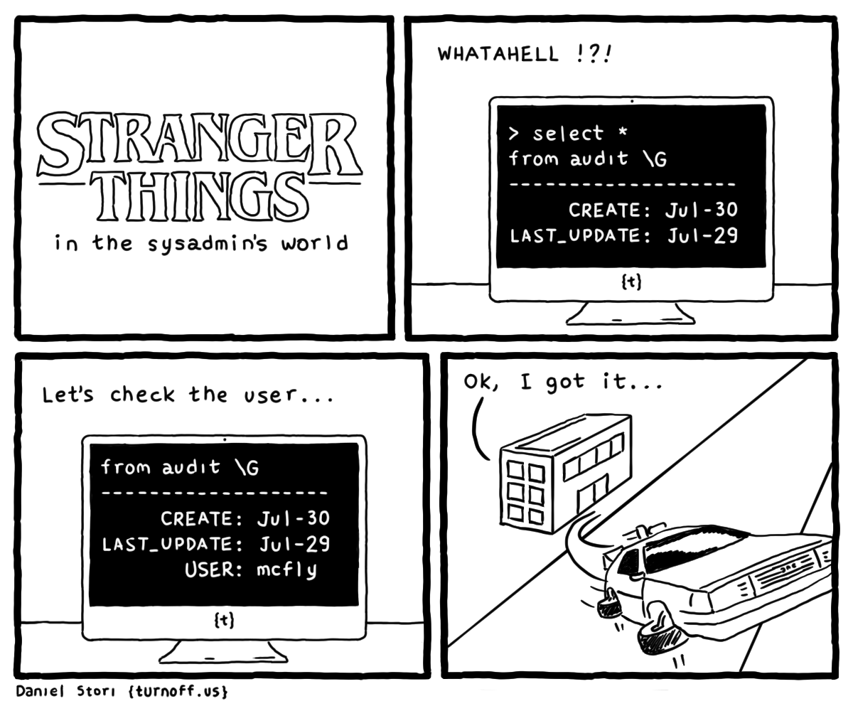 turnoff.us – stranger things - in the sysadmin's world (2016-07-30). Daniel Stori, CC BY-NC-SA 4.0. https://turnoff.us/geek/stranger-things-sysadmin-world/