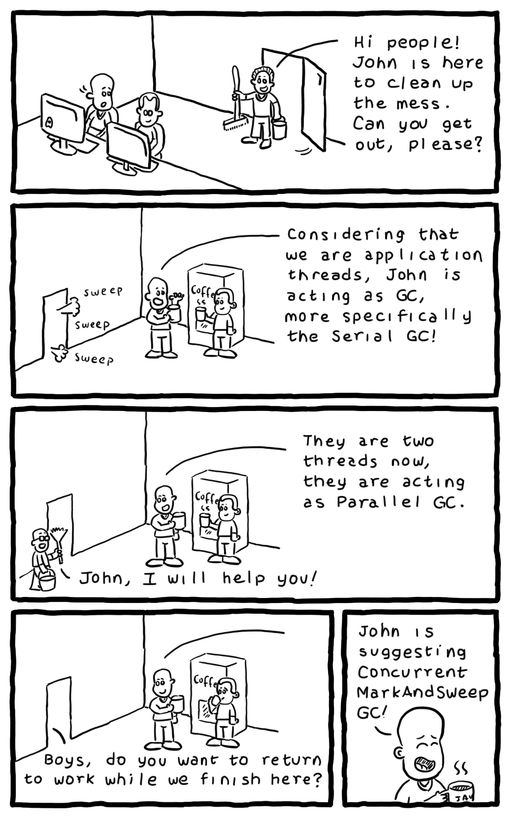 turnoff.us – java garbage collection explained (2015-12-19). Daniel Stori, CC BY-NC-SA 4.0. https://turnoff.us/geek/java-gc-explained/