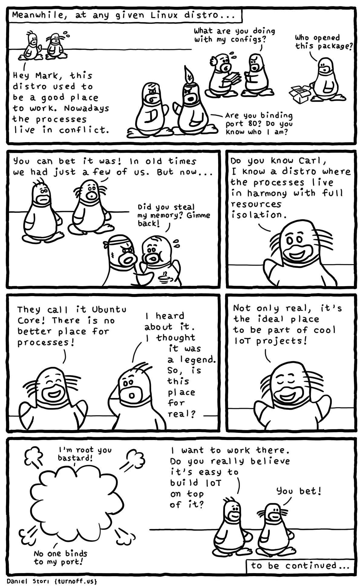 turnoff.us – ubuntu core (2016-11-04). Daniel Stori, CC BY-NC-SA 4.0. https://turnoff.us/geek/ubuntu-core/