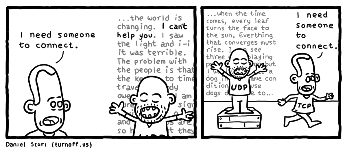 turnoff.us – protocols (2016-11-19). Daniel Stori, CC BY-NC-SA 4.0. https://turnoff.us/geek/protocols/