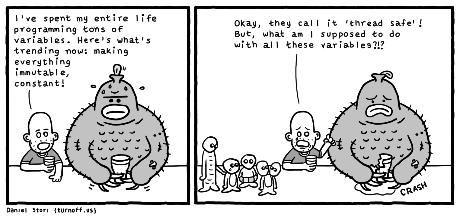 turnoff.us – the depressed developer 4 (2016-12-02). Daniel Stori, CC BY-NC-SA 4.0. https://turnoff.us/geek/the-depressed-developer-4/
