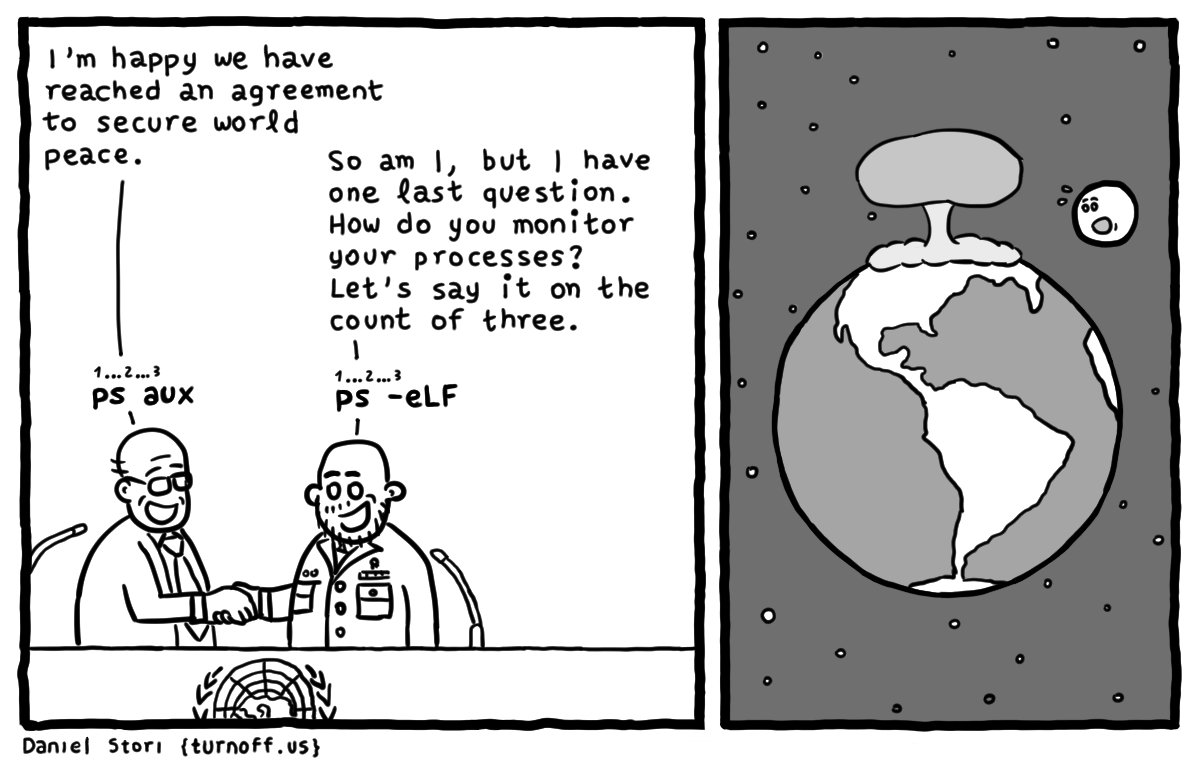 turnoff.us – one last question (2016-12-06). Daniel Stori, CC BY-NC-SA 4.0. https://turnoff.us/geek/one-last-question/