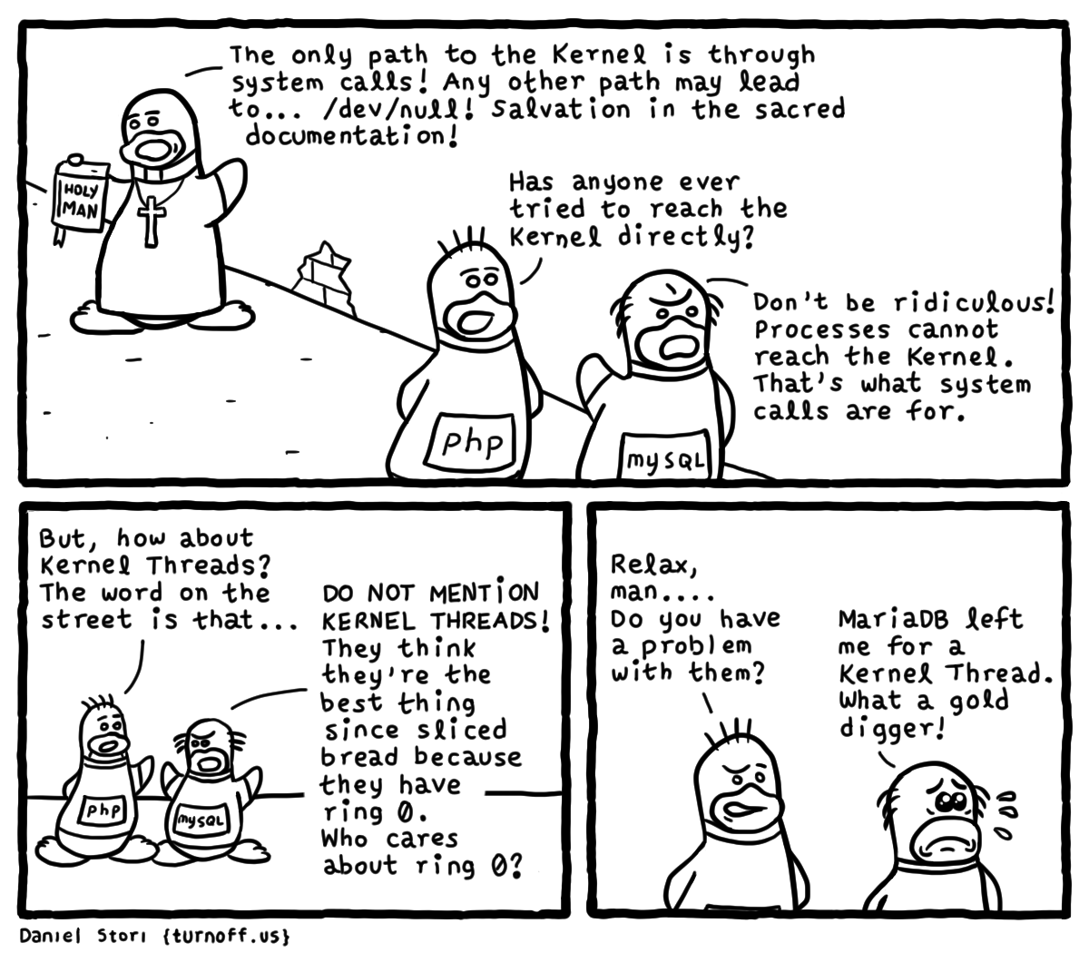turnoff.us – the jealous process (2017-02-27). Daniel Stori, CC BY-NC-SA 4.0. https://turnoff.us/geek/the-jealous-process/