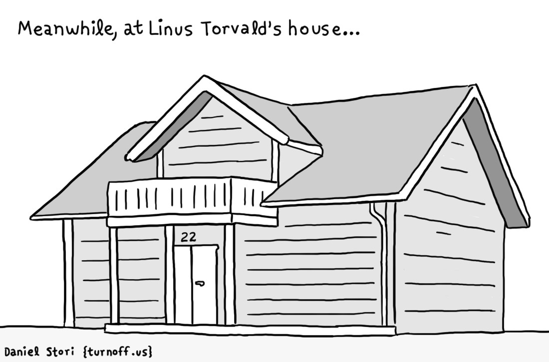 turnoff.us – linus torvald's house (2017-03-18). Daniel Stori, CC BY-NC-SA 4.0. https://turnoff.us/geek/linus-torvalds-house/
