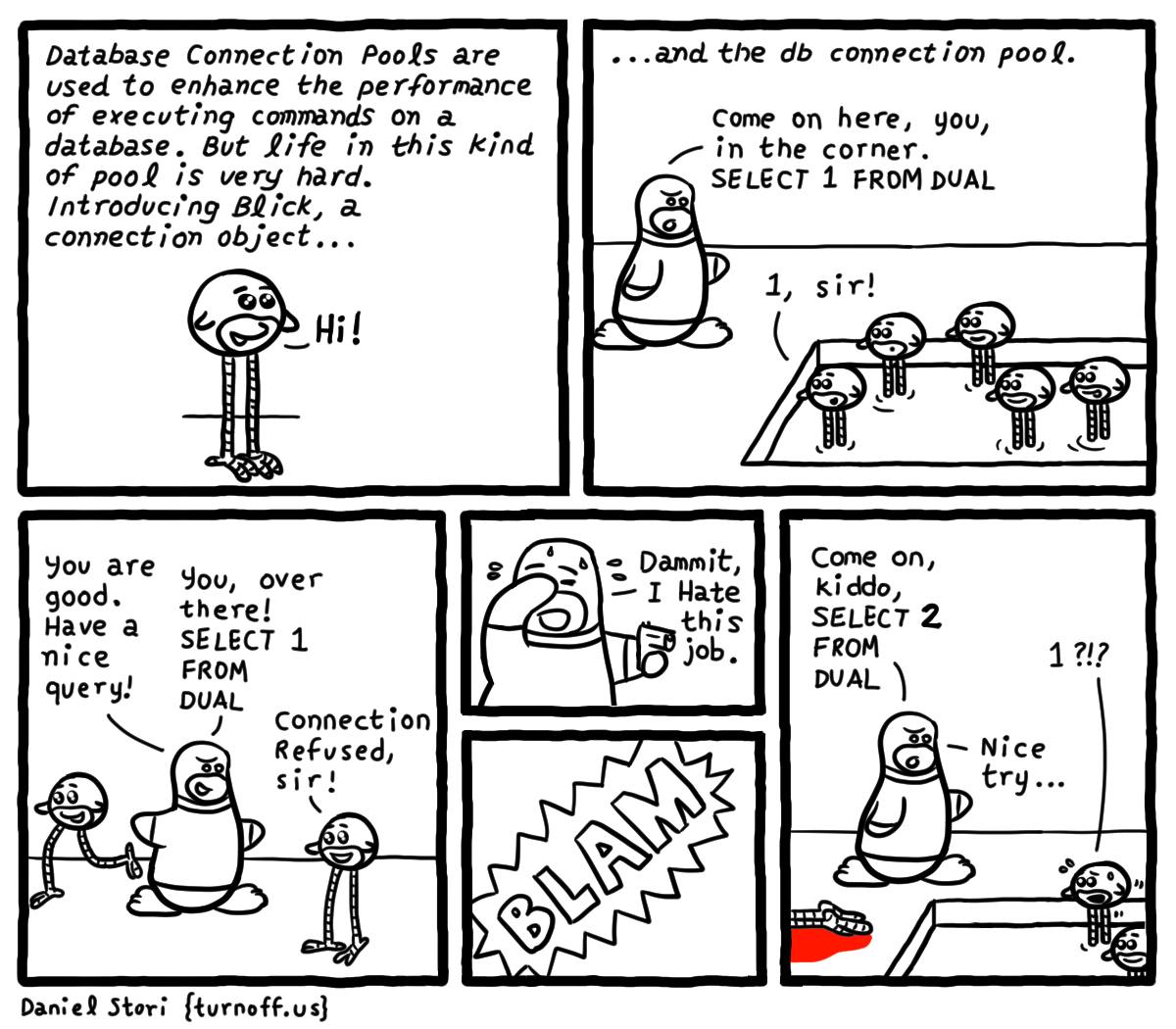 turnoff.us – life (and death) in the db connection pool (2017-03-27). Daniel Stori, CC BY-NC-SA 4.0. https://turnoff.us/geek/db-connection-pool/