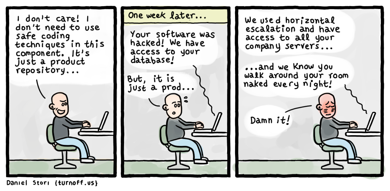 turnoff.us – the depressed developer 15 (2017-04-17). Daniel Stori, CC BY-NC-SA 4.0. https://turnoff.us/geek/the-depressed-developer-15/