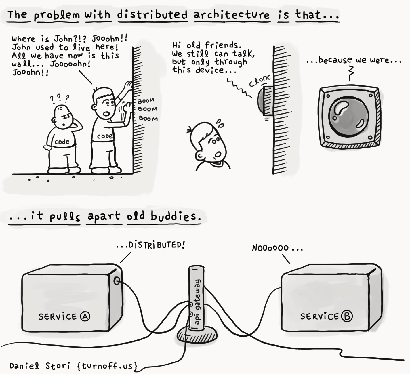 turnoff.us – distributed architecture drama (2017-05-30). Daniel Stori, CC BY-NC-SA 4.0. https://turnoff.us/geek/distributed-architecture-drama/