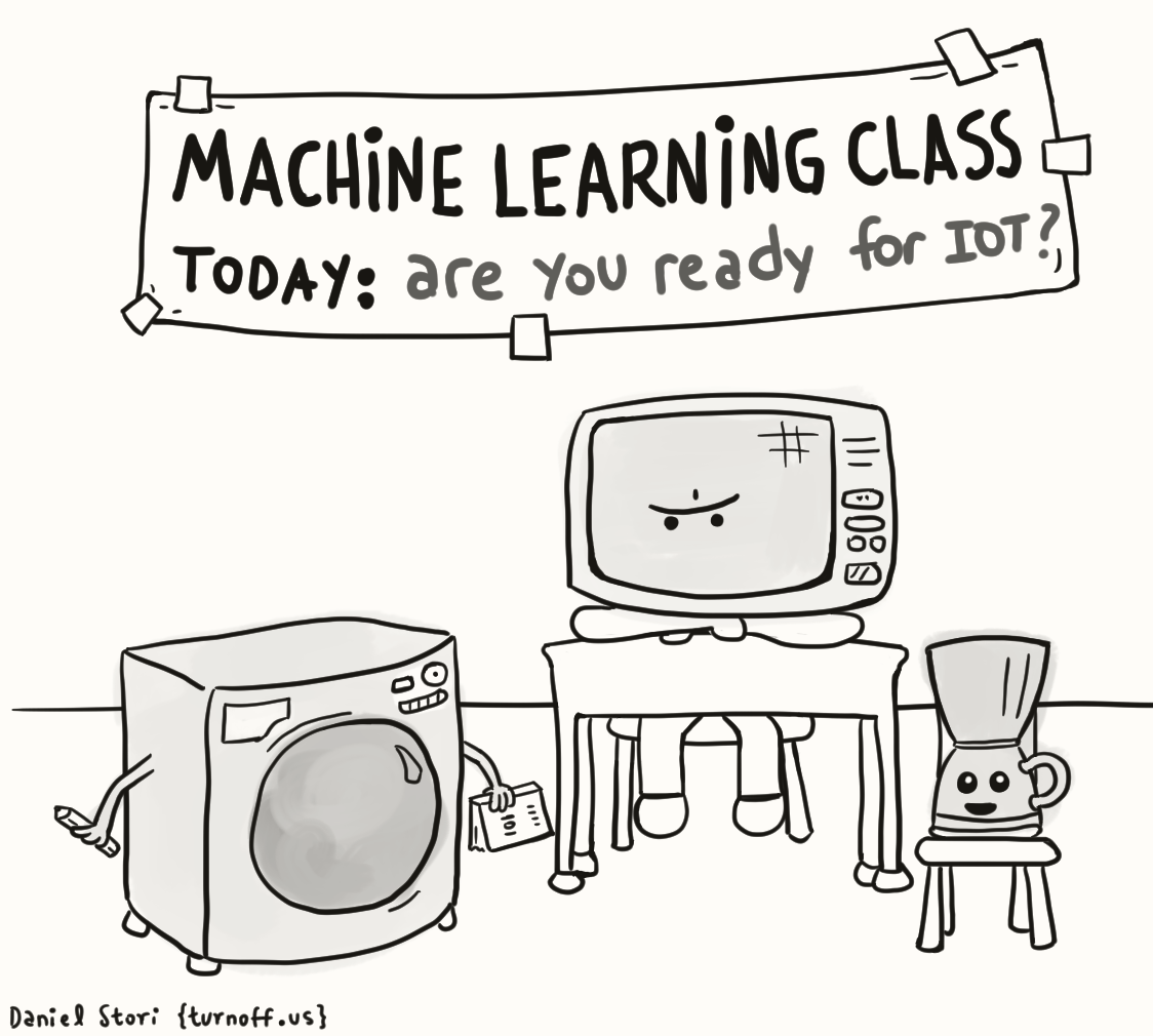 turnoff.us – machine learning class (2017-06-03). Daniel Stori, CC BY-NC-SA 4.0. https://turnoff.us/geek/machine-learning-class/