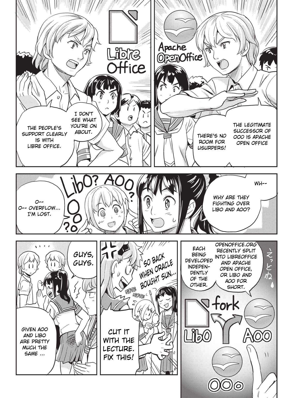 Ubunchu! chapter 13, page 6. Hiroshi Seo (Seotch), published by ASCII Media Works in Ubuntu Magazine Japan. License — original CC BY-NC-SA 2.1 JP (https://creativecommons.org/licenses/by-nc-sa/2.1/jp/); English translation by Tarek Saier, cleaning & typesetting by PublicDesert (https://github.com/publicdesert/ubunchu_english), CC BY-NC-SA 4.0.