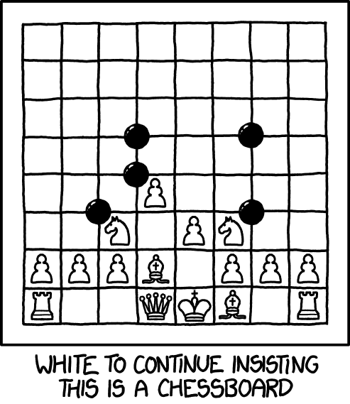 Prediction for Carlsen v. Anand: ... 25. Qb8+ Nxb8 26. Rd8# f6 27. "... dude." Qf5 28. "The game is over, dude." Qxg5 29. Rxe8 0-1 30. "Dude, your move can't be '0-1'. Don't write that down." [Black flips board]