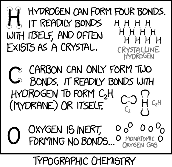 These are all sans-serif compounds. Serif compounds are dramatically different and usually much more reactive.