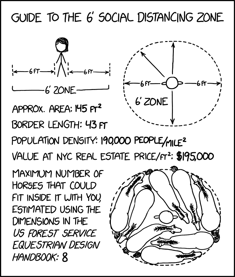 Technically now it's a 34-foot zone.