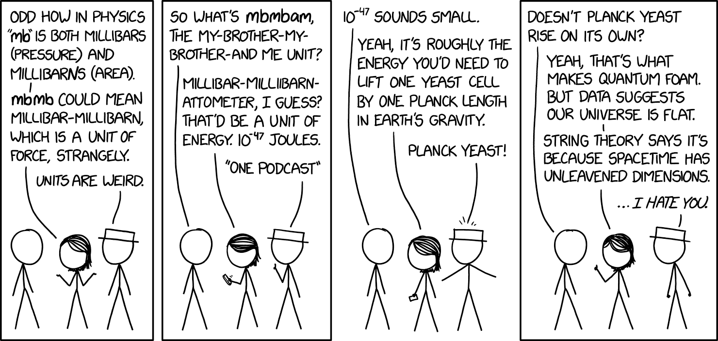 Hello and welcome to Millibar Millibarn Attometer, an advice show for the Planck era.
