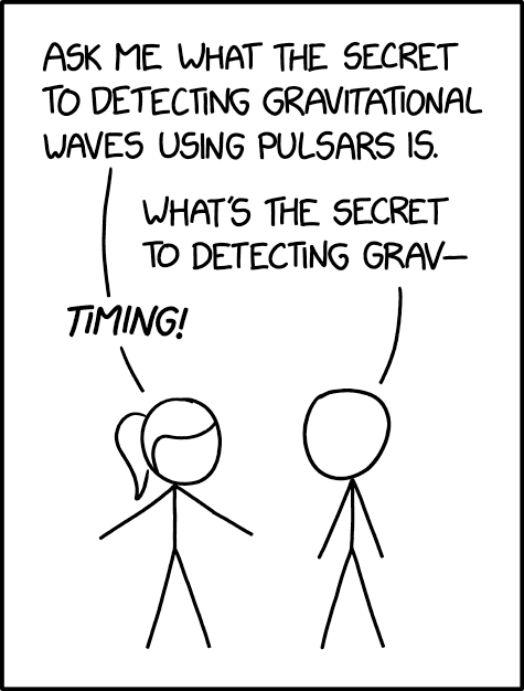 The most important attributes of a vector in 3-space are {Location, Location, Location}