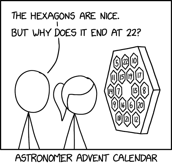 Each one contains a chocolate shaped like a famous spacecraft and, for the later numbers, a pamphlet on managing anxiety.