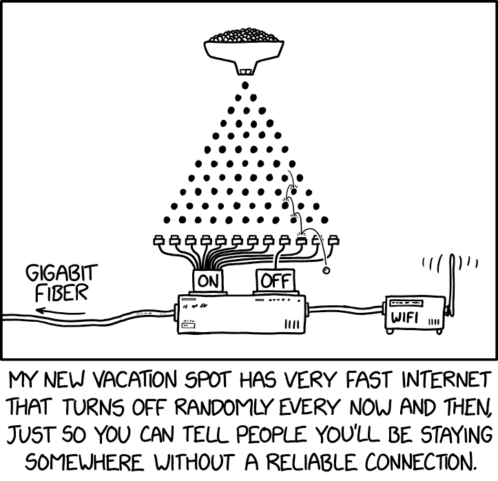 NEGATIVE REVIEWS MENTION: Unreliable internet. POSITIVE REVIEWS MENTION: Unreliable internet.