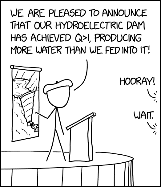 A hydroelectric dam is also known as a heavy water reactor.