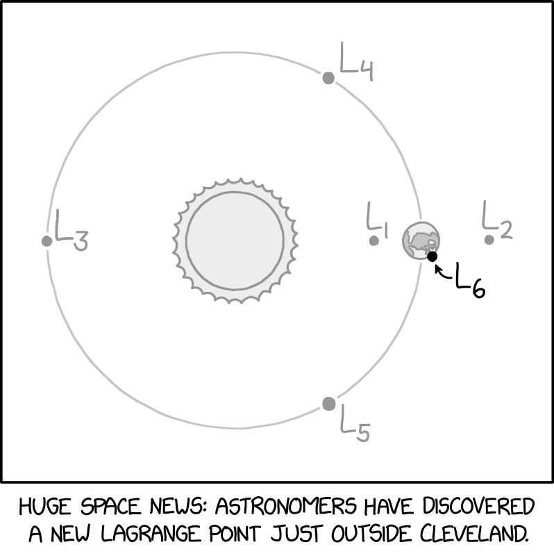 It's difficult to orbit L6 stably due to gravitational perturbation from Akron and Toledo.