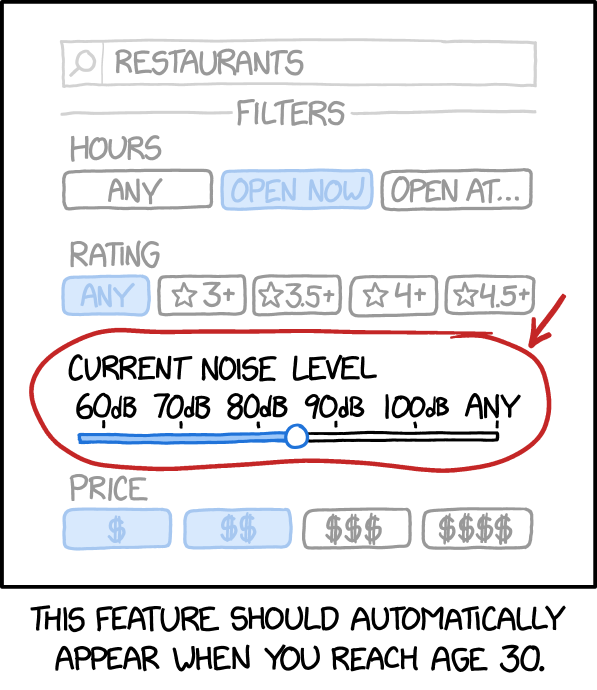 Party Mode also enables the feature, but reverses the slider.