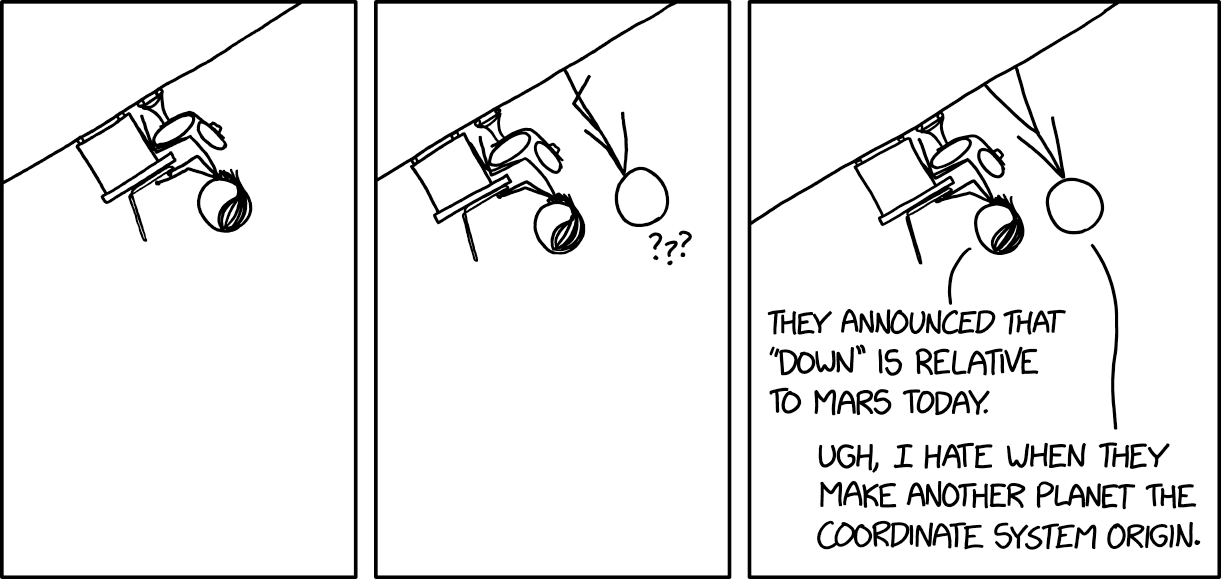 It's just that I get nervous about heights.