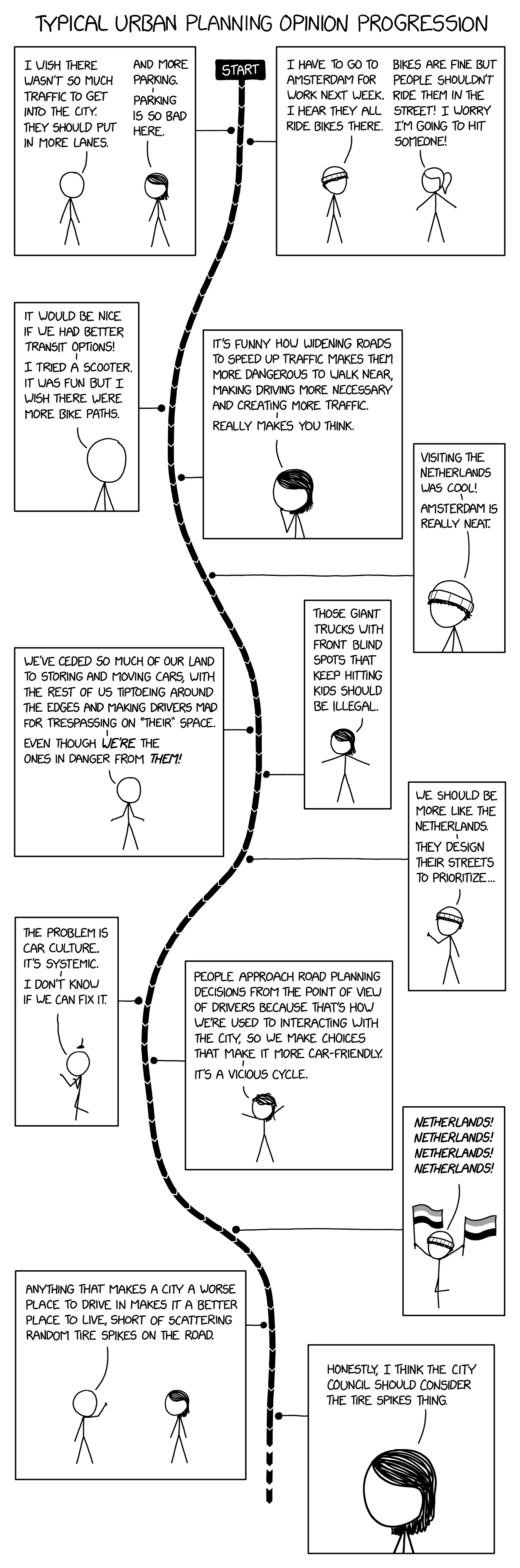 If they're going to make people ride bikes and scooters in traffic, then it should at LEAST be legal to do the Snow Crash thing where you use a hook-shot-style harpoon to catch free rides from cars.