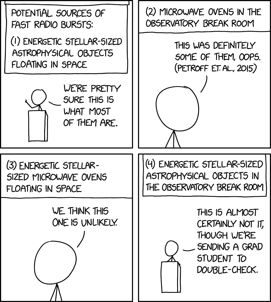 Dr. Petroff has also shown that the Higgs boson signal was actually sparks from someone microwaving grapes, the EHT black hole photo was a frozen bagel someone left in too long, and the LIGO detection was just someone slamming the microwave door too hard.
