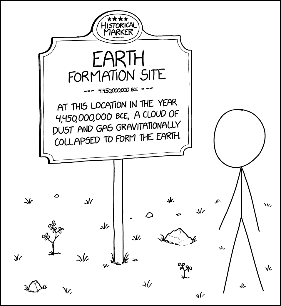 It's not far from the sign marking the exact latitude and longitude of the Earth's core.