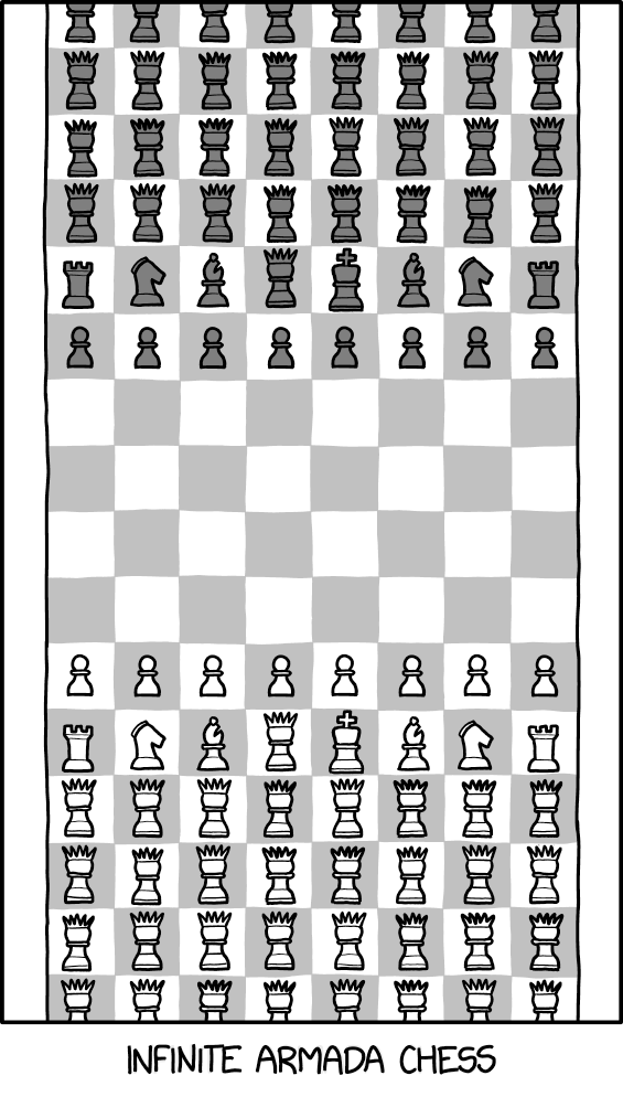 Stockfish 16 suggests the unconventional opening 1. RuntimeError: Out of bounds memory access