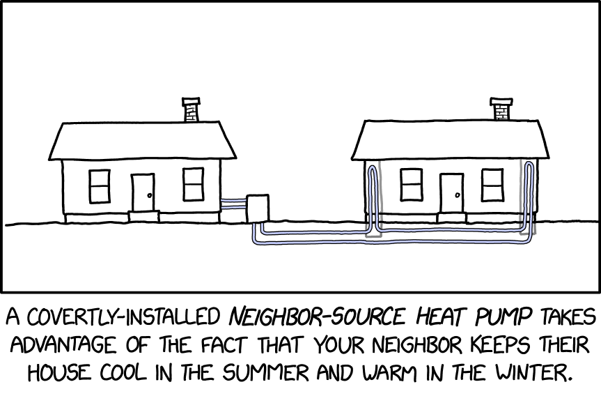 The installation of the pipes on the inside of the insulation can be challenging, especially when the neighbor could come home at any minute.