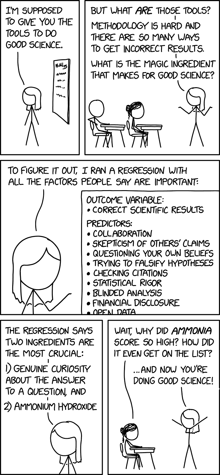 If you think curiosity without rigor is bad, you should see rigor without curiosity.