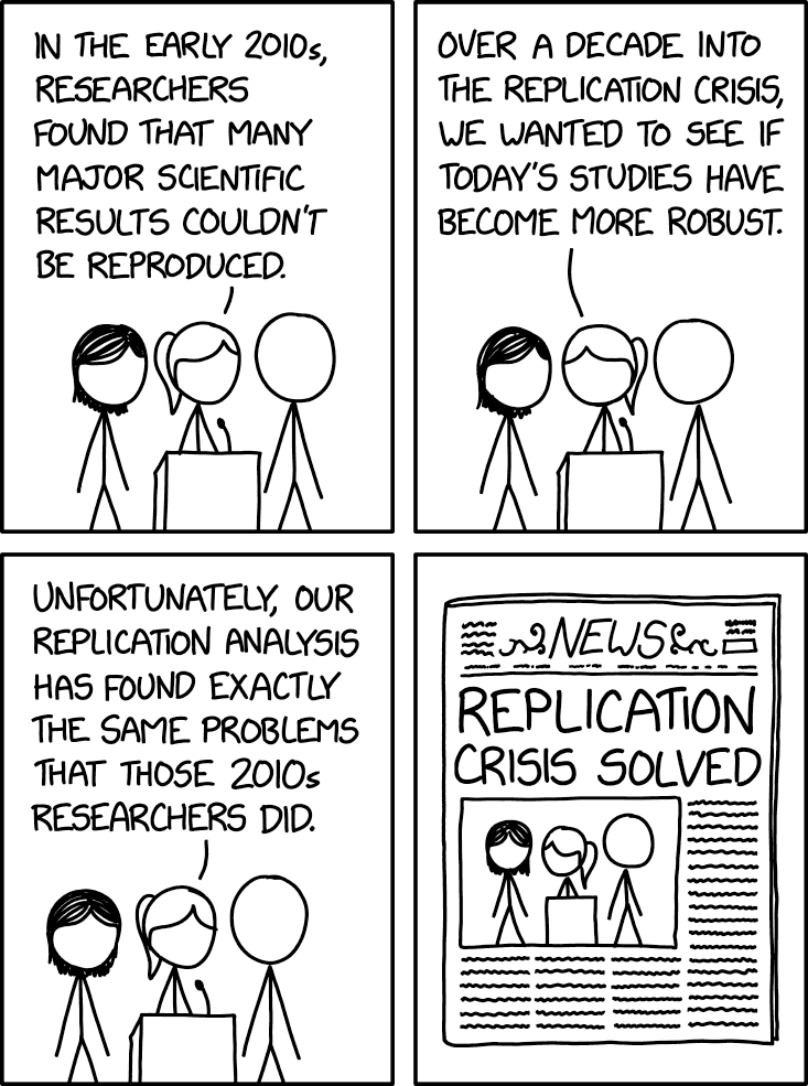 Maybe encouraging the publication of null results isn't enough--maybe we need a journal devoted to publishing results the study authors find personally annoying.
