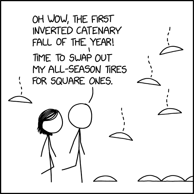 Some tires are marketed as 'all-shape tires,' but if driven in a climate with both inverted catenary falls and triangle falls, they wear out really fast.