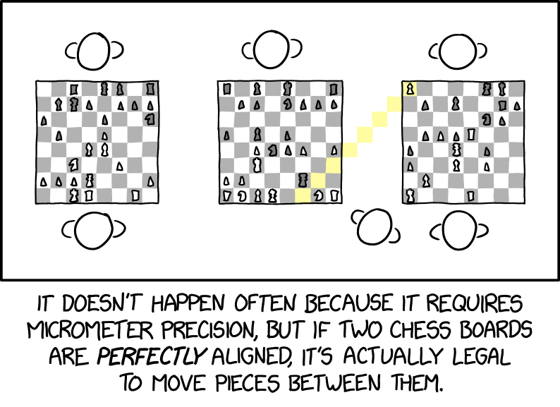 Luckily, the range is limited by the fact that the square boundary lines follow great circles.