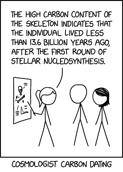 This dating is corroborated by the presence of stone tools at the site, rather than earlier and less effective helium ones.