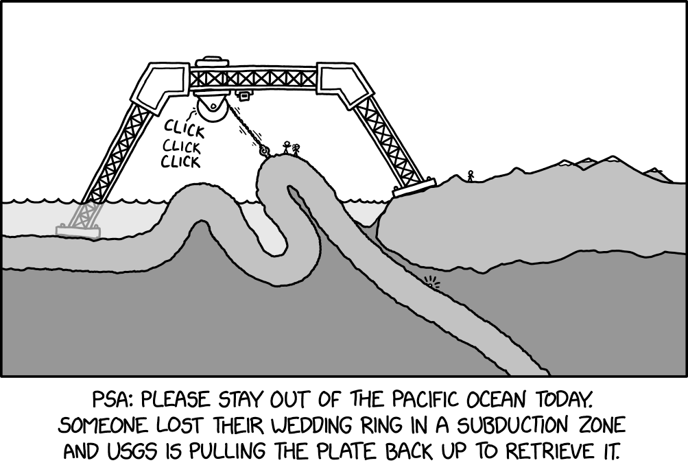 Aww, the oceanic crust and the continental crust are getting married!