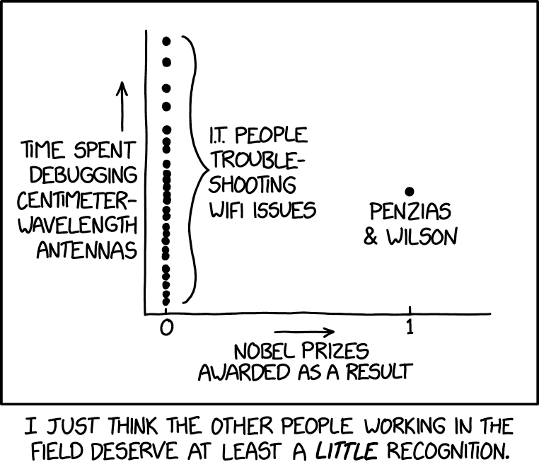 Yes, the cosmic microwave background is great, but what about the earthly microwave foreground?