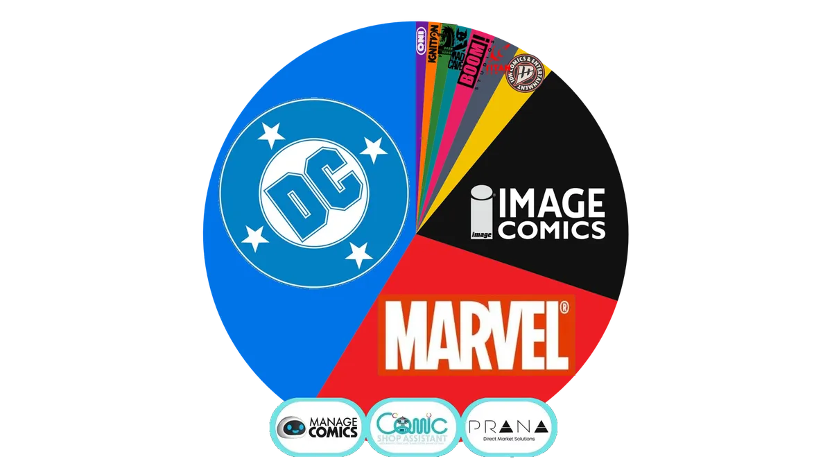 Bleeding Cool News
